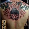 紋身的風(fēng)格