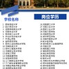 學歷證書