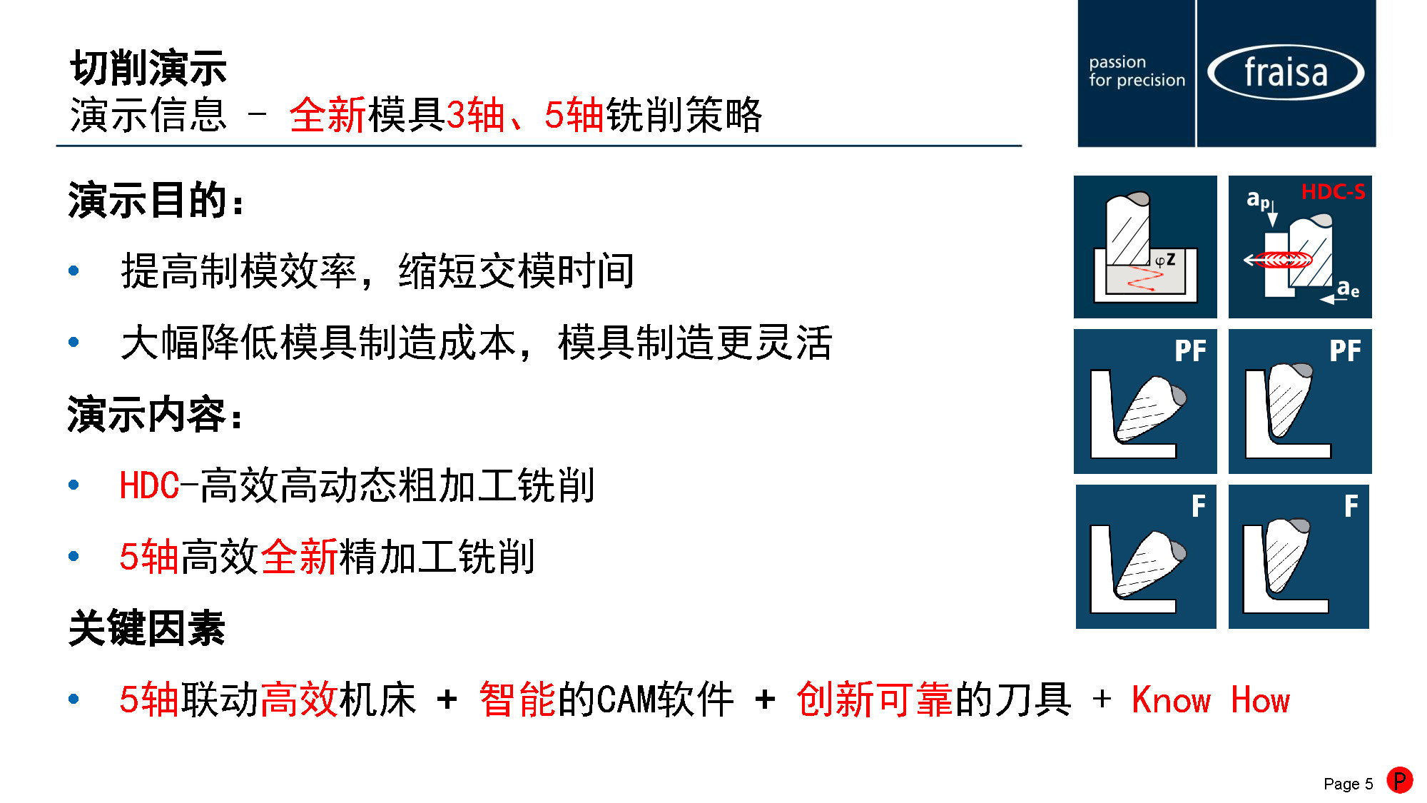米克朗五轴高速削案例_页面_03.jpg