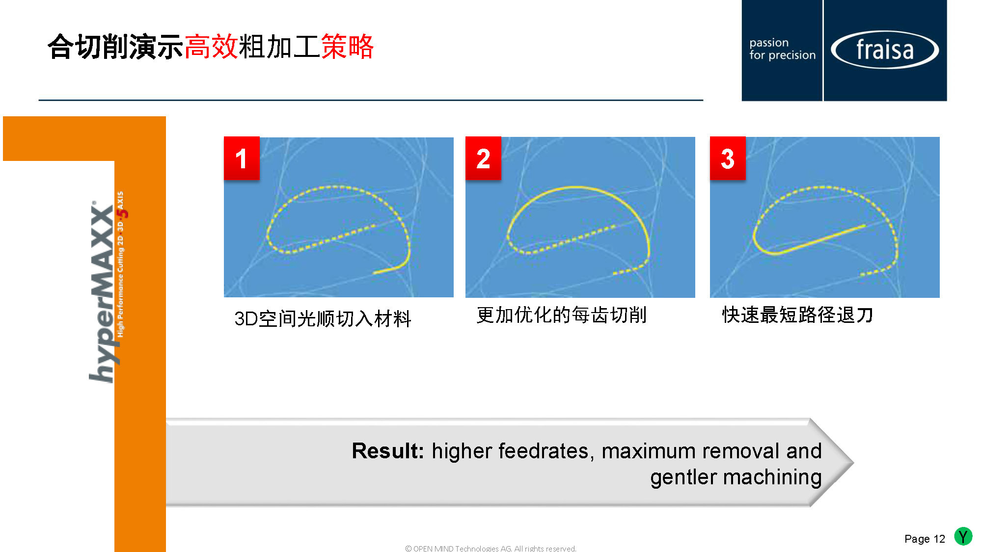 米克朗五轴高速削案例_页面_08.jpg