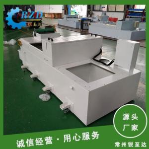 紙袋過濾器哪家好