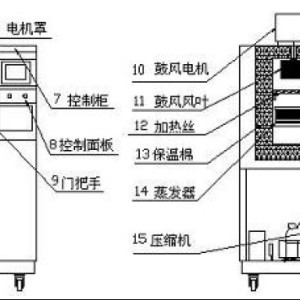 北京高低溫試驗箱廠家，小型高低溫試驗箱報