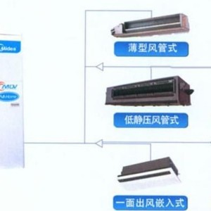 洛陽(yáng)美的中央空調(diào)/三門峽中央空調(diào)/濟(jì)源中央空調(diào)/焦作開封漯河