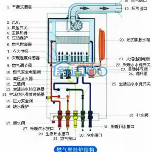 長沙阿里斯頓壁掛爐維修_長沙阿里斯頓壁掛爐售后