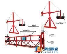 供應杭州哪里有吊籃出租 紹興哪里有腳手架出租 東陽哪里有吊籃租賃