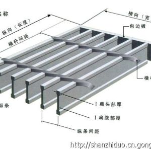 合肥柵之多熱鍍鋅水溝蓋板