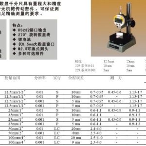 瑞士制SYLVAC229系列千分表