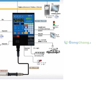 供應ESTIC電動擰緊工具