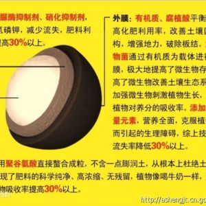 大量出售腐殖酸 腐殖酸鉀 腐殖酸鈉