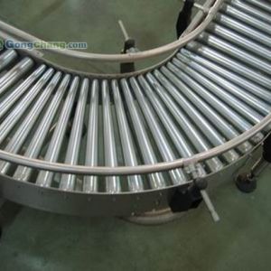 供應滾筒 不銹鋼滾筒 可調摩擦式滾筒