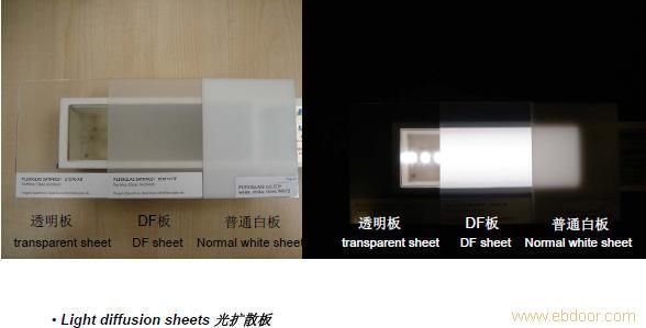 進口亞克力勻光板，進口亞克力光擴散板，德固賽亞克力，燈箱板