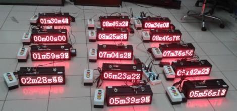 MES系統看板，安燈看板