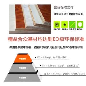 批發(fā)全屋定制綠色環(huán)保EO級(jí)實(shí)木多層飾面板