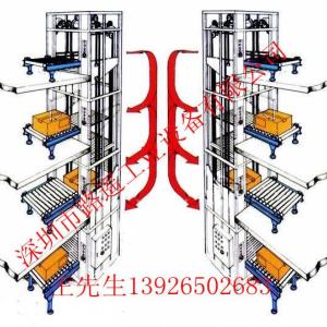 供應E型連續式升降機