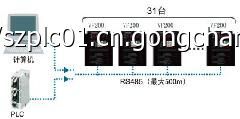 變頻器BFV00042GK深圳一級代理商全系列