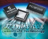 PIC16F876A-I/SO 原裝現(xiàn)貨