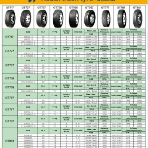 廠家直銷295/80R22.5鋼絲輪胎 工程輪胎 輕卡輪胎 載重輪胎 真空胎