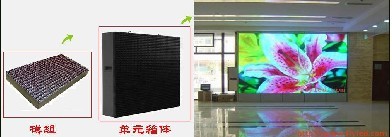豐利源廠家直銷室內(nèi)P6全彩LED顯示屏，價(jià)格實(shí)惠