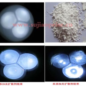 信越光擴散劑||光擴散粉|進口光擴散粉