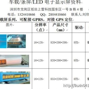 LED車載屏，led門頭屏，led車頂屏，led后窗屏，led電子屏