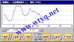 北京杰科探礦儀器