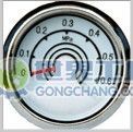 供應Q-ф60mm直感式溫度表