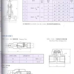 高溫高壓電站閥門