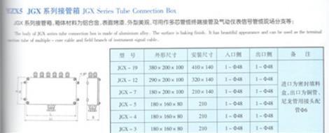 YZX5 JGX系列接管箱