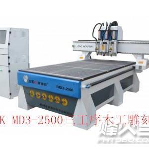 賽迪克雕刻機廠家讓利直銷