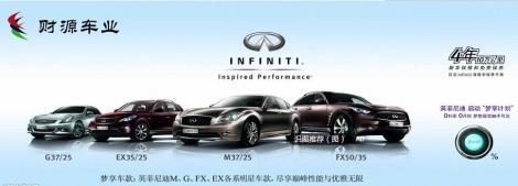 佛山購買車戶籍不限、車型不限、0元首付