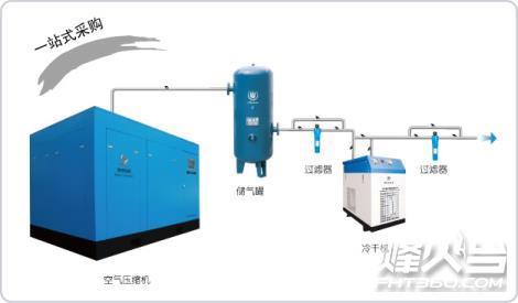 空壓機氣泵保養維修價格從優24小時上門服務備件齊全