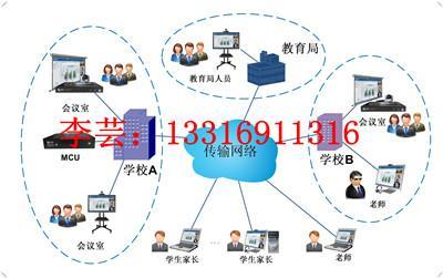 深圳福田小區監控安裝哪家做的比較好