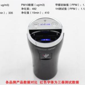 丹陽微型空氣凈化器