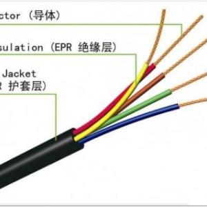 福建上聯(lián)牌電纜
