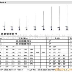 內窺鏡孔探儀哪家好