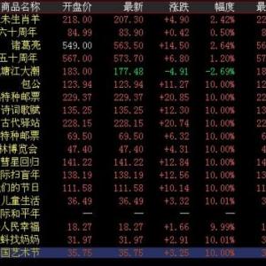 郵幣卡文交所交易軟件開發商