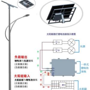 湘西龍山民族風太陽能燈 特價出售
