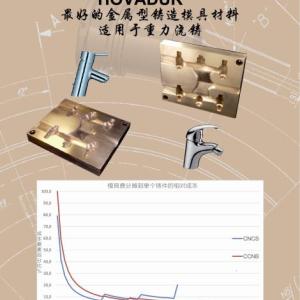 重力鑄造用銅合金