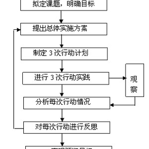 福建知識產權代理|福建專業知識產權代理|福建知識產權代理價格
