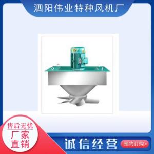 熱風循環(huán)鼓風機批發(fā)