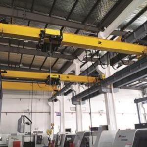 歐式起重機生產商