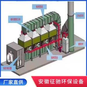 催化燃燒設備生產廠家