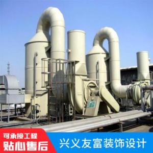 污水環保工程