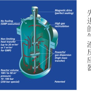 自吸攪拌技術(shù)