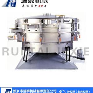 瑞泰機械 圖 ,往復搖擺篩,搖擺篩
