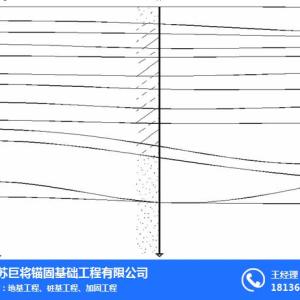 抗浮囊式擴體錨桿報價-江蘇巨將(在線咨詢)-抗浮囊式擴體錨桿