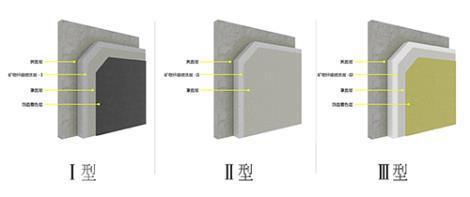 礦物棉噴涂層施工