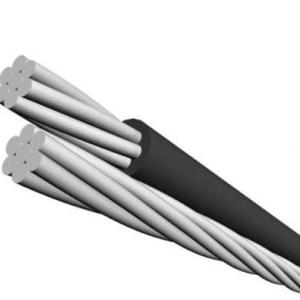 鋁制電線電纜反傾銷