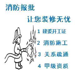 廠房消防驗收費用