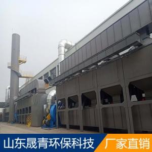 UV光氧催化廢氣處理